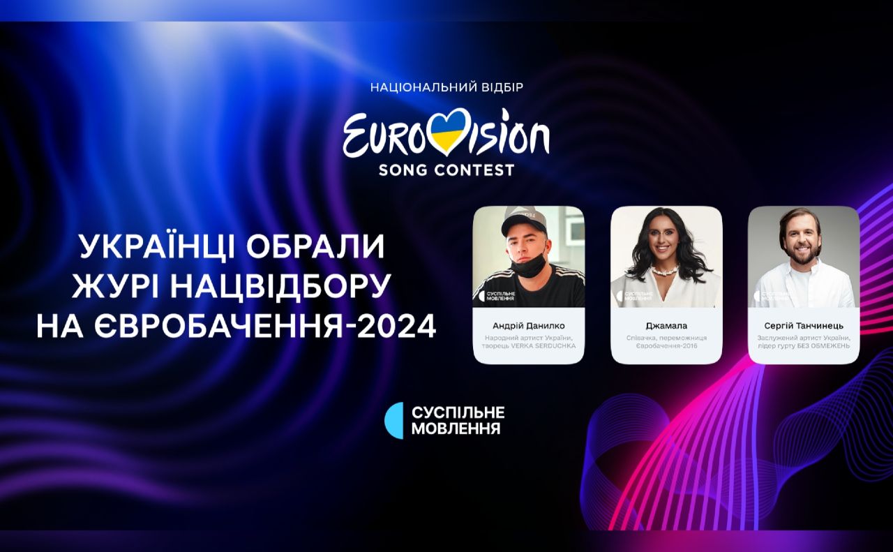 Українці обрали журі Євробачення