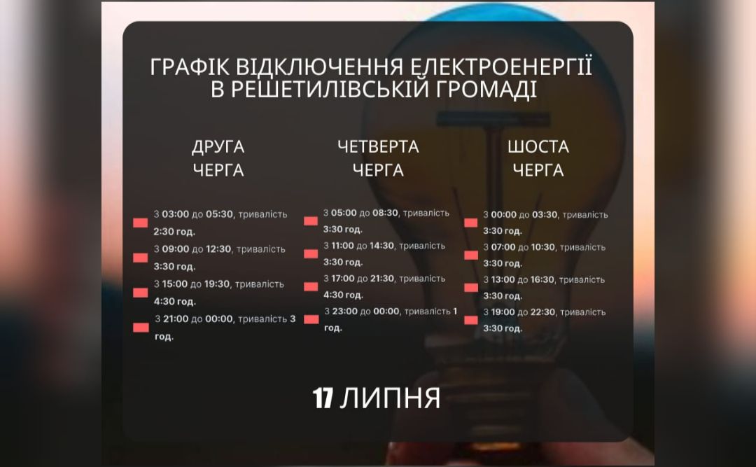 Сьогодні вимикатимуть дві, три й чотири черги