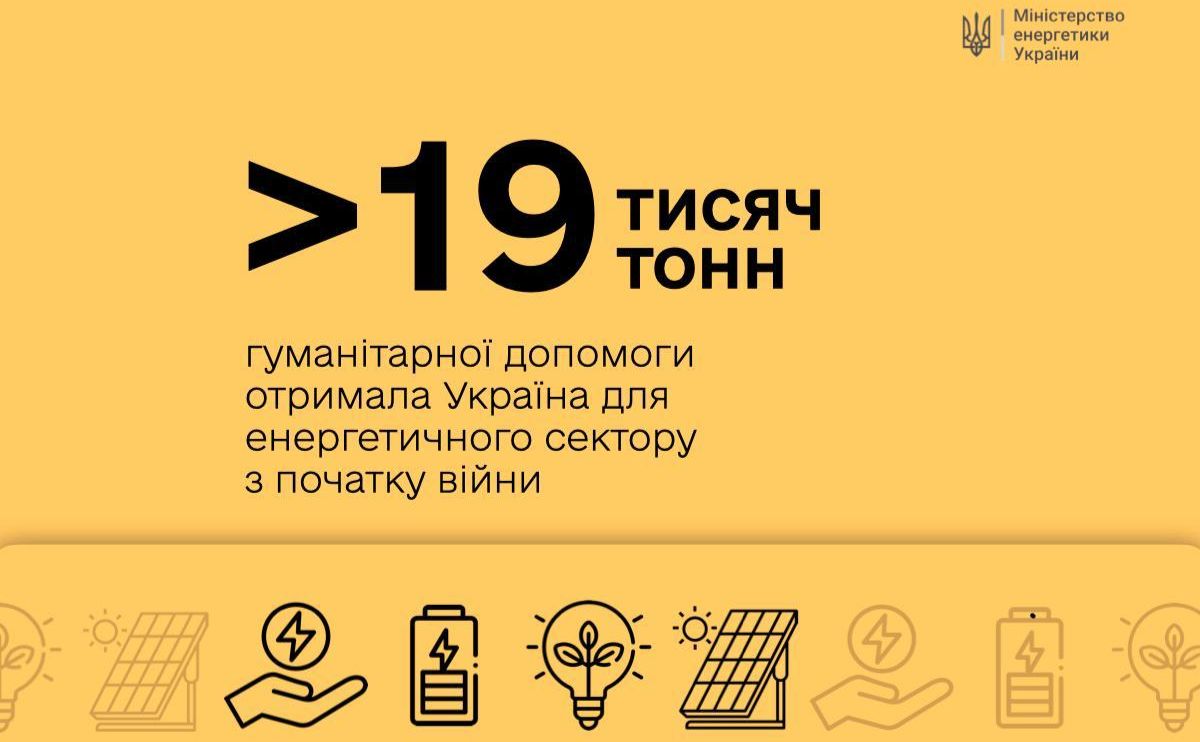 Україна отримала понад 19 тисяч тонн енергообладнання від партнерів