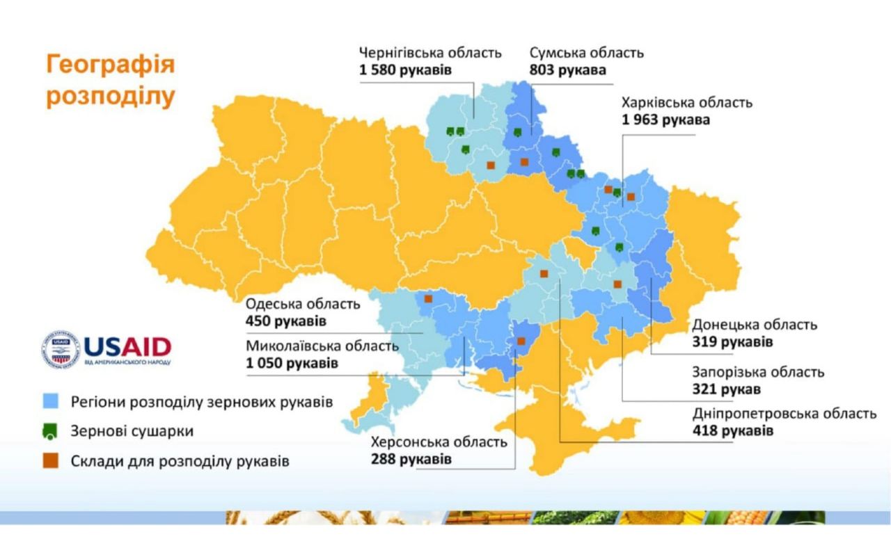 Аграрії із прифронтових регіонів отримали рукава для зберігання зерна