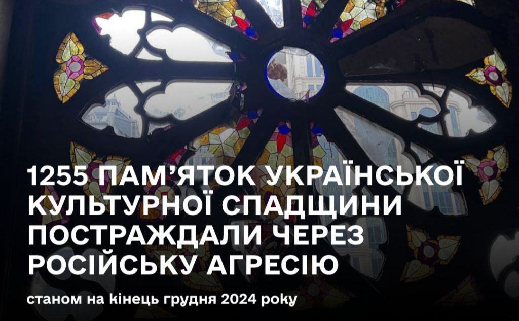 Через російську агресію торік постраждали 1255 пам’яток української культурної спадщини