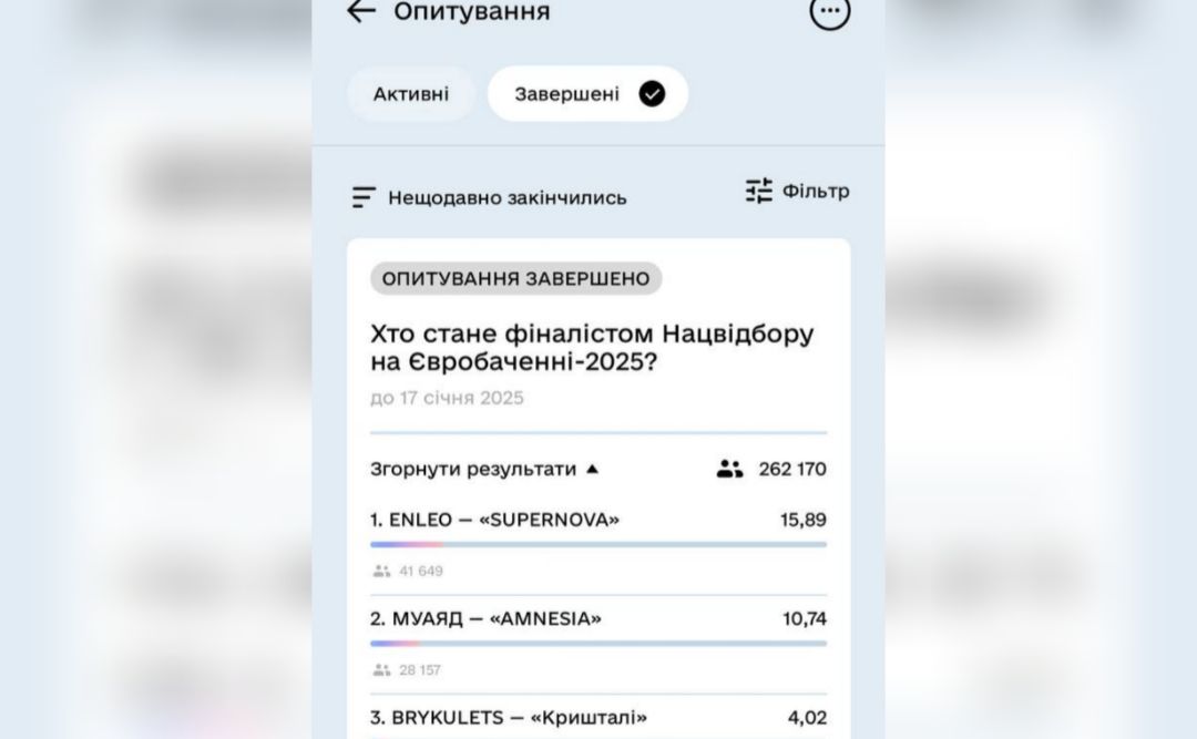 У «Дії» обрали останнього фіналіста нацвідбору на Євробачення