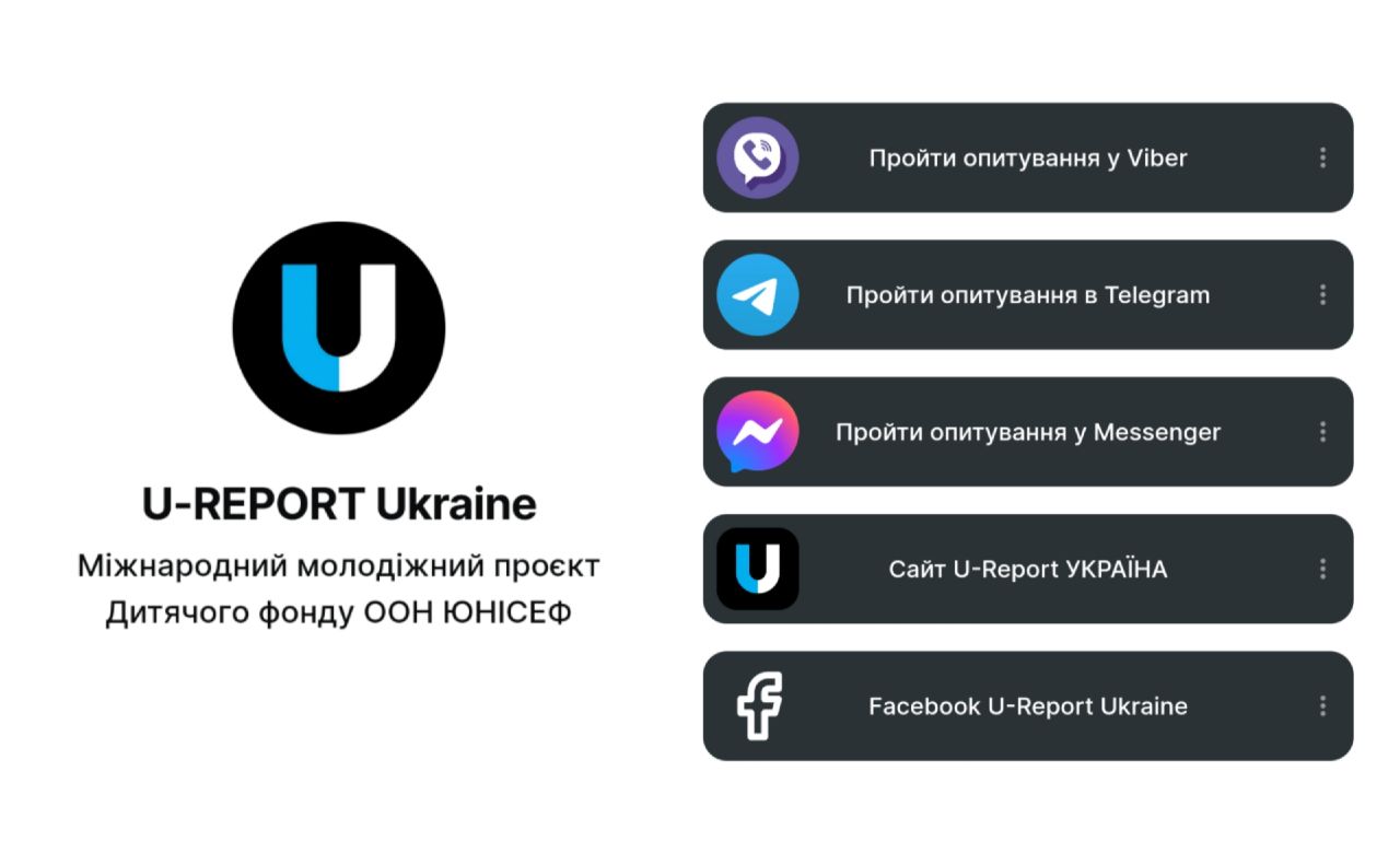 МОН запускає масштабне опитування школярів про те, якою має бути школа