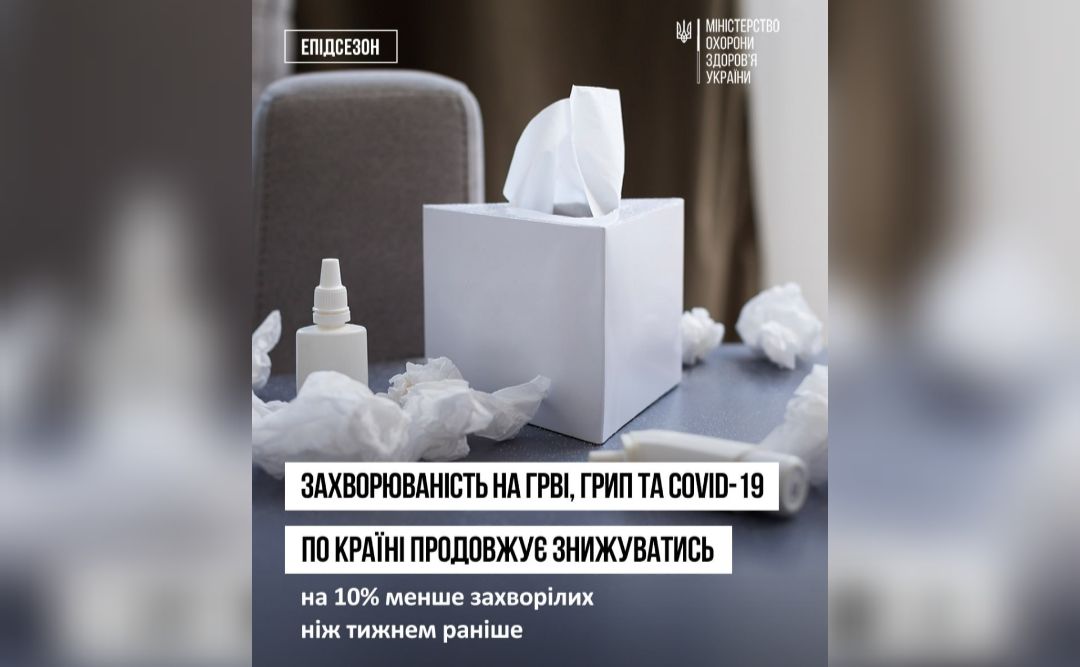В Україні зменшується кількість хворих на грип та ГРВ