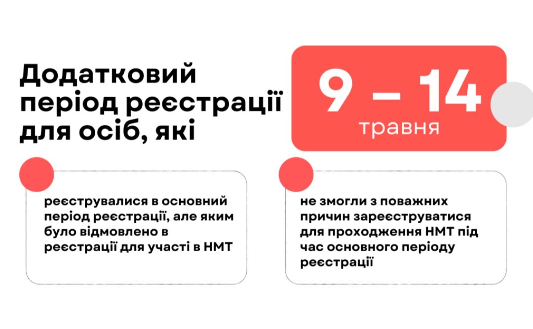 9 травня стартує додаткова реєстрація на НМТ-2025