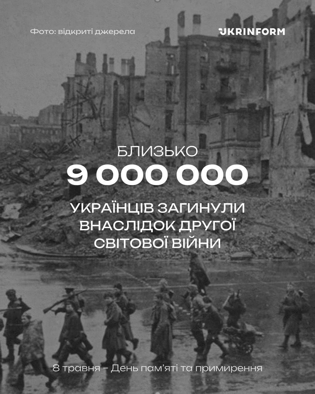 Сьогодні — День пам’яті та перемоги над нацизмом у Другій світовій війні