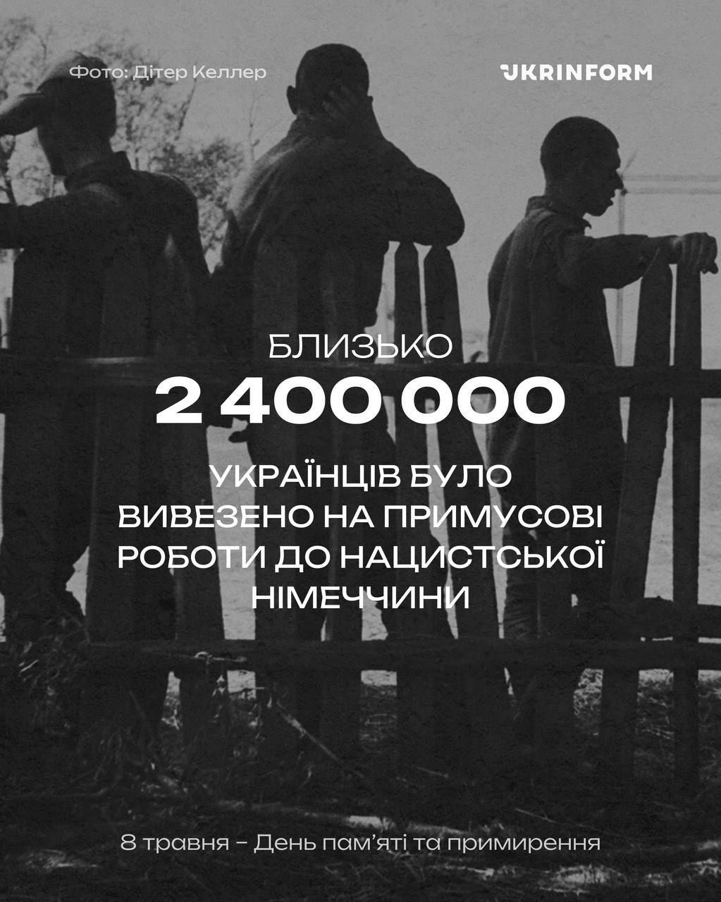 Сьогодні — День пам’яті та перемоги над нацизмом у Другій світовій війні