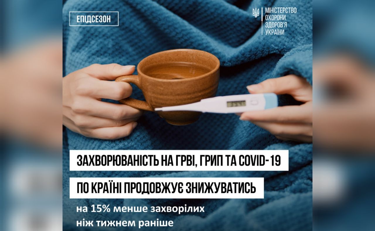 В Україні захворюваність на ГРВІ, грип та COVID-19 знижується