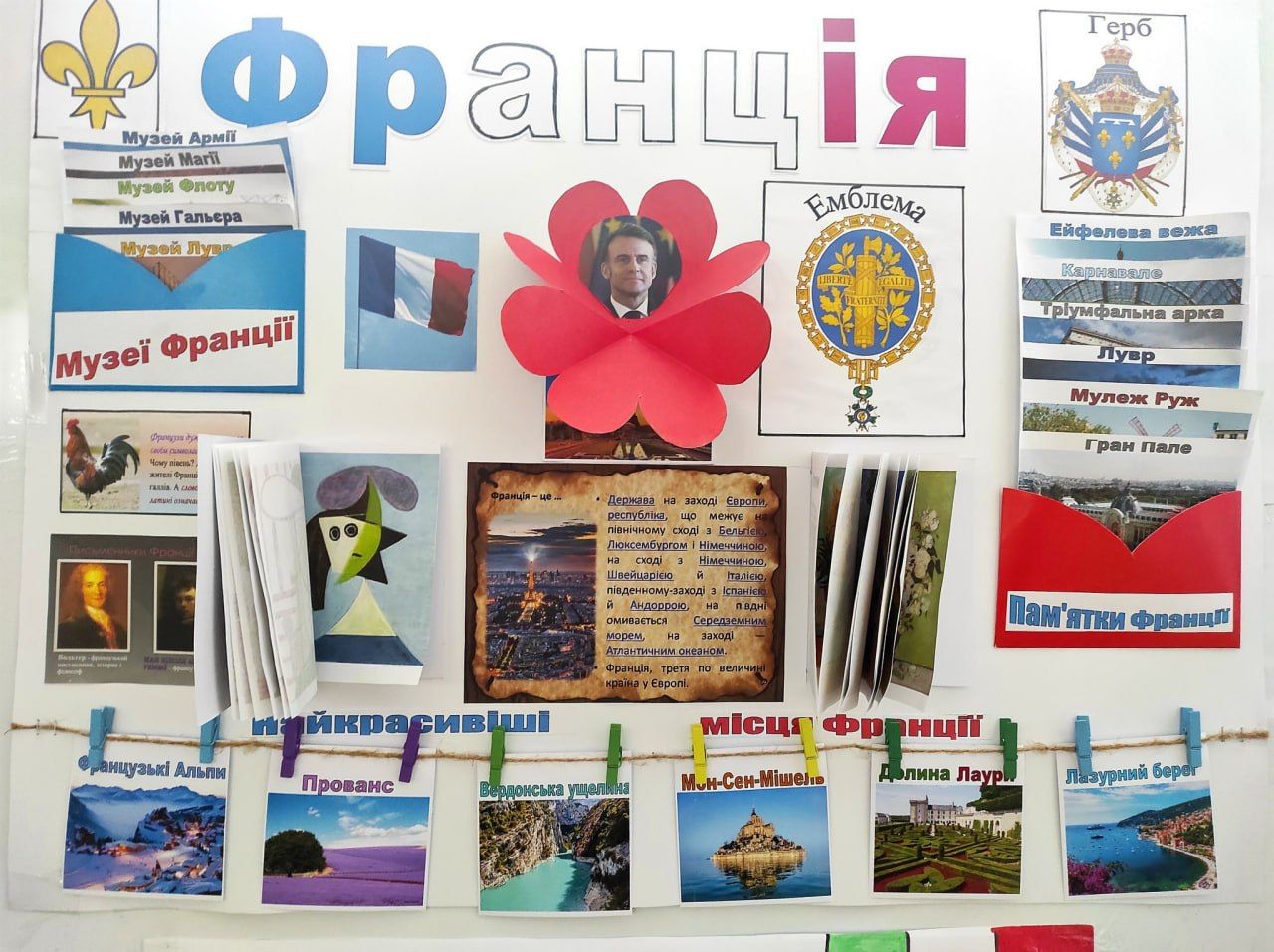 «Пізнаємо Європу разом»: решетилівські дітлахи здійснили віртуальну мандрівку країнами