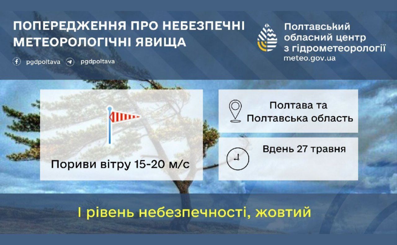 Обережно, сильний вітер!