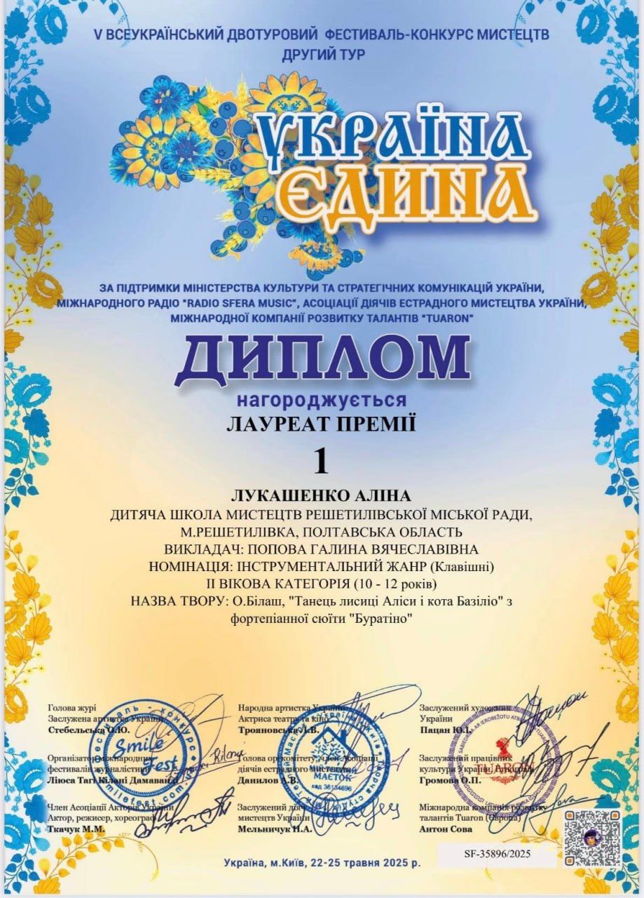 Юні музикантки із Решетилівки завоювали перемоги на Всеукраїнському конкурсі