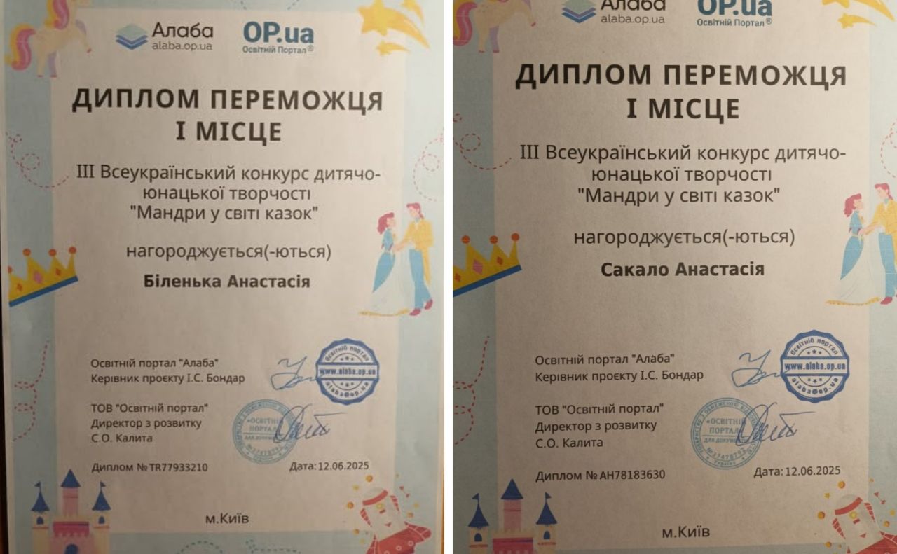 Малобакайські учениці перемогли у всеукраїнському конкурсі «Мандри у світ казок»