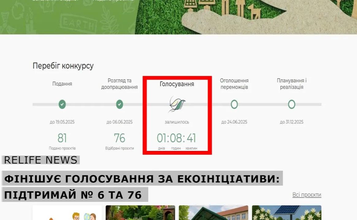 Фінішує голосування за екоініціативи: підтримай № 6 та 76