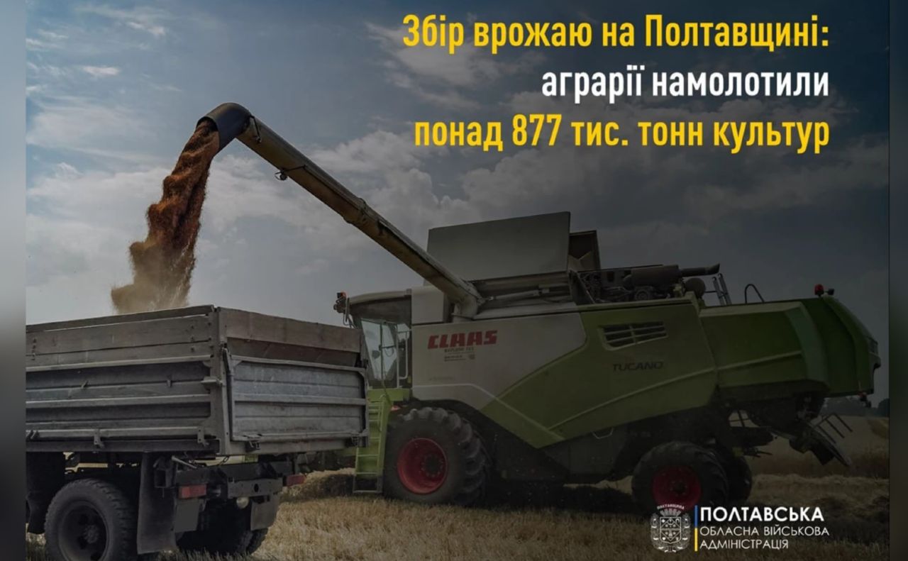 Аграрії Полтавщини намолотили понад 877 тис. тонн нового врожаю