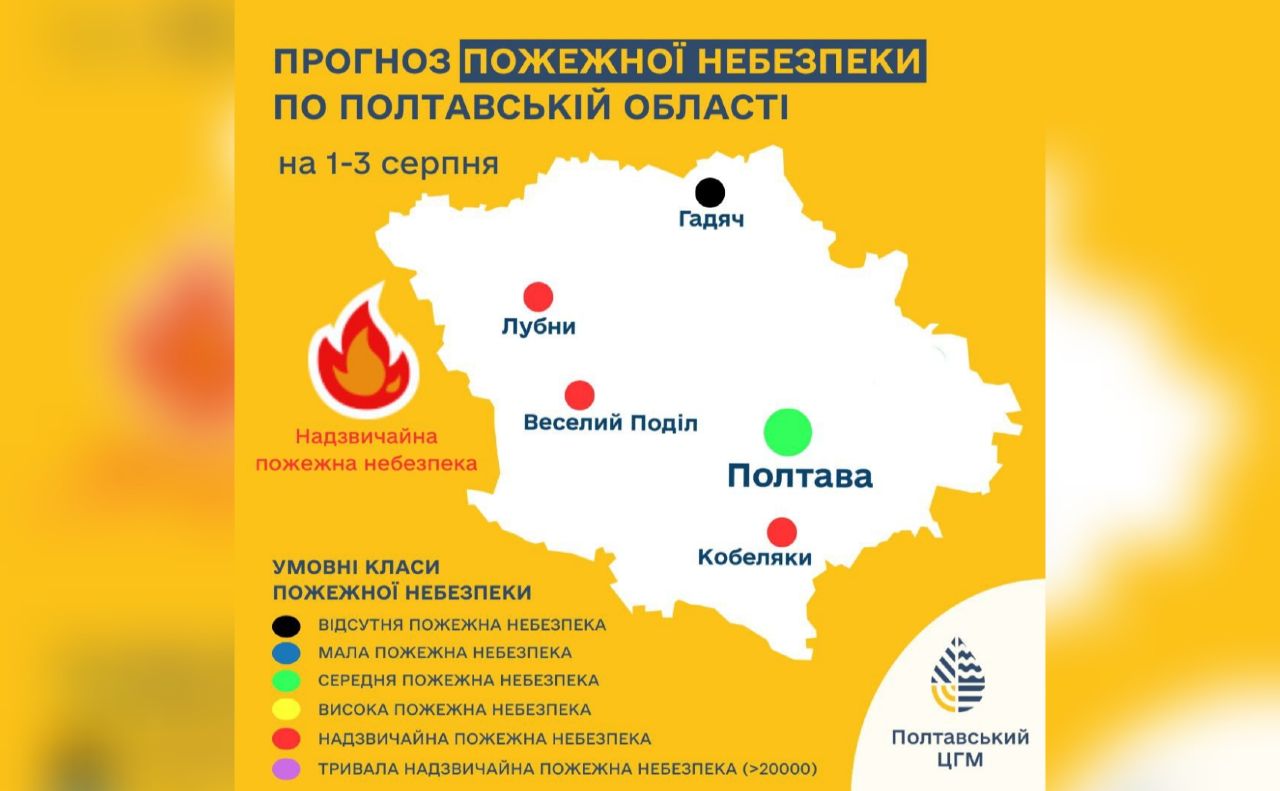 На Полтавщині зберігається найвищий рівень пожежної небезпеки