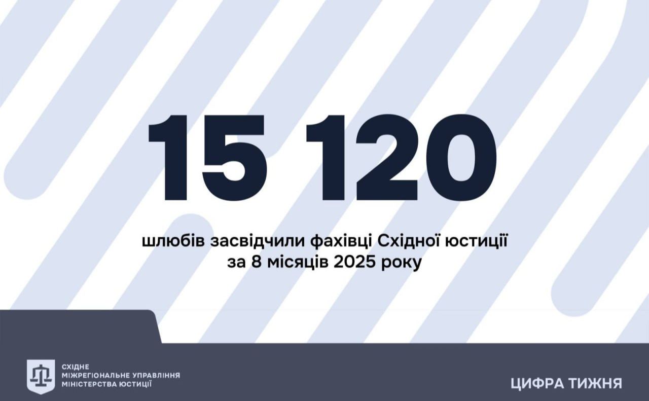 На Полтавщині із початку року одружилося майже 4 тисячі пар