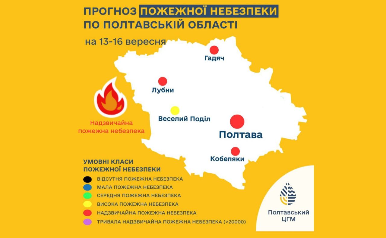 У понеділок та вівторок оголошено надзвичайний рівень пожежної небезпеки
