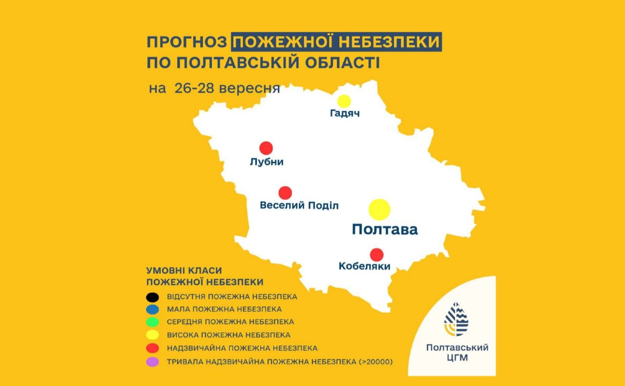 На Полтавщині оголосили найвищий рівень пожежної небезпеки