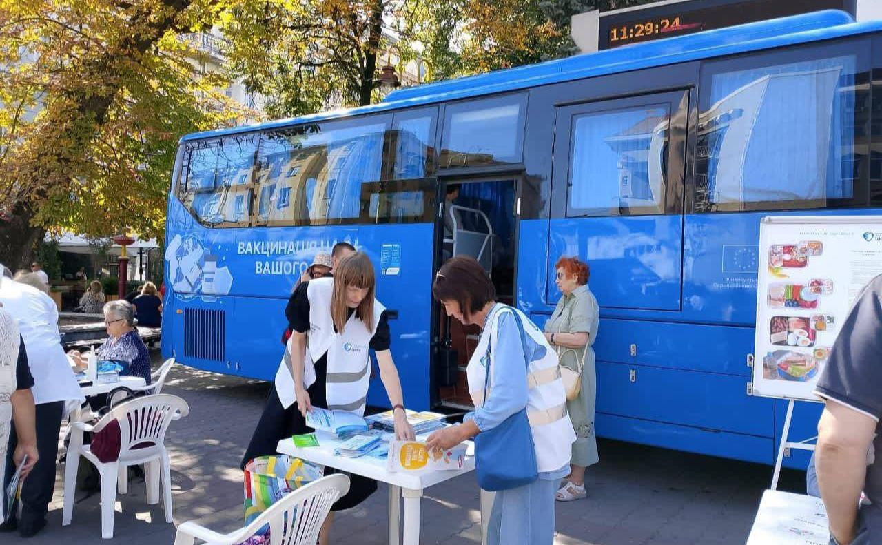 164 тисячі мешканців віддалених громад отримали доступ до медпослуг від мобільних команд ЦКПХ