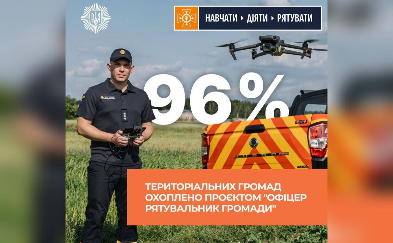 Проєкт «Офіцер-рятувальник громади» сьогодні охоплює 96% громад країни