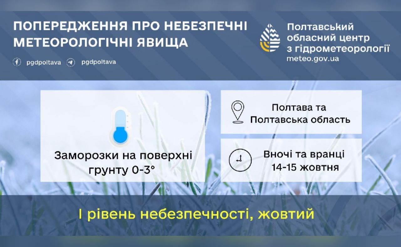 На Полтавщині очікуються заморозки!