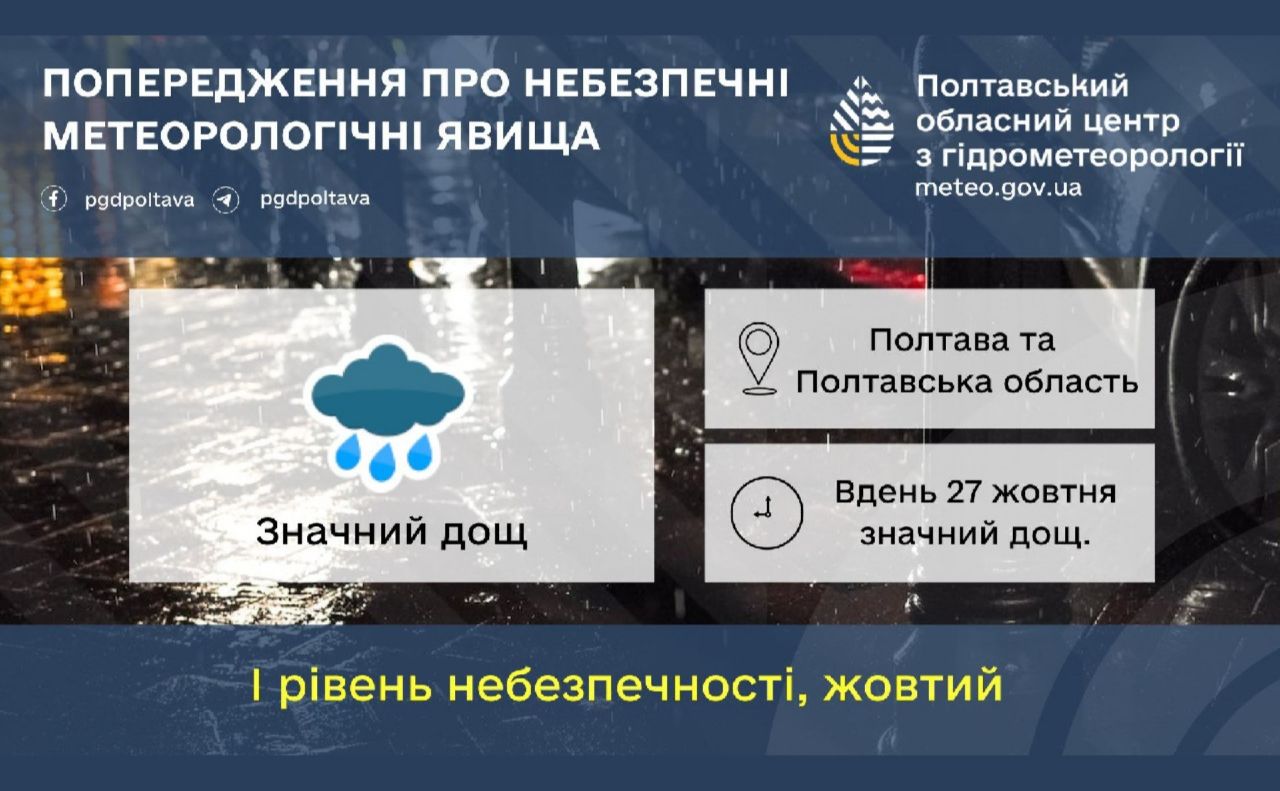 У понеділок — сильний дощ