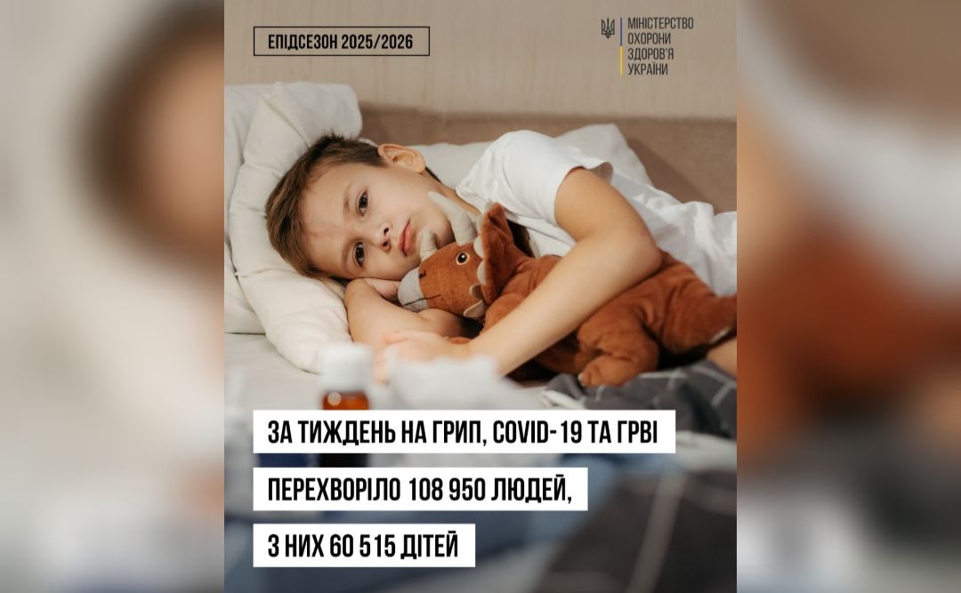За тиждень на грип, COVID-19 та ГРВІ перехворіло 108 тисяч українців