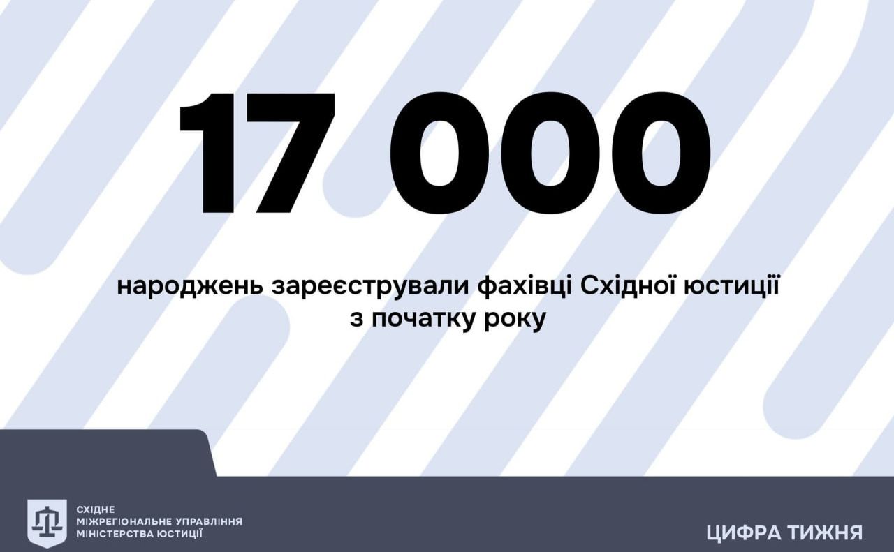 На Полтавщині з початку року народилося понад 4,7 тисяч немовлят
