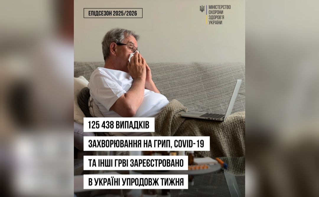 125 тисяч українців за тиждень перехворіли на ГРВІ, грип та COVID-19