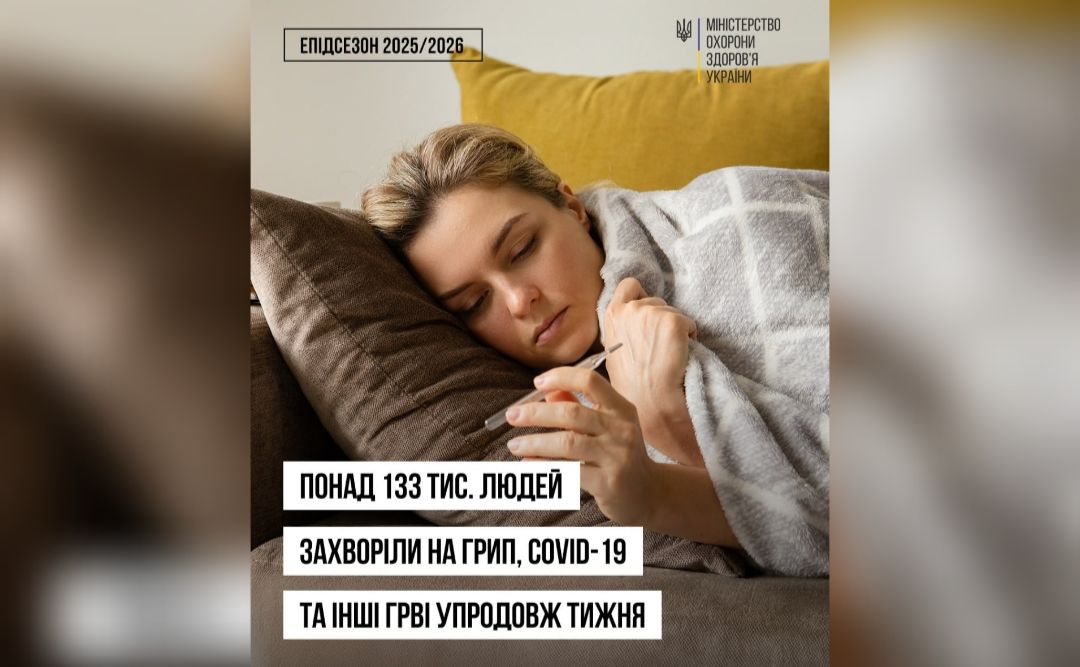 133 тисячі українців за тиждень перехворіли на ГРВІ, грип та COVID-19