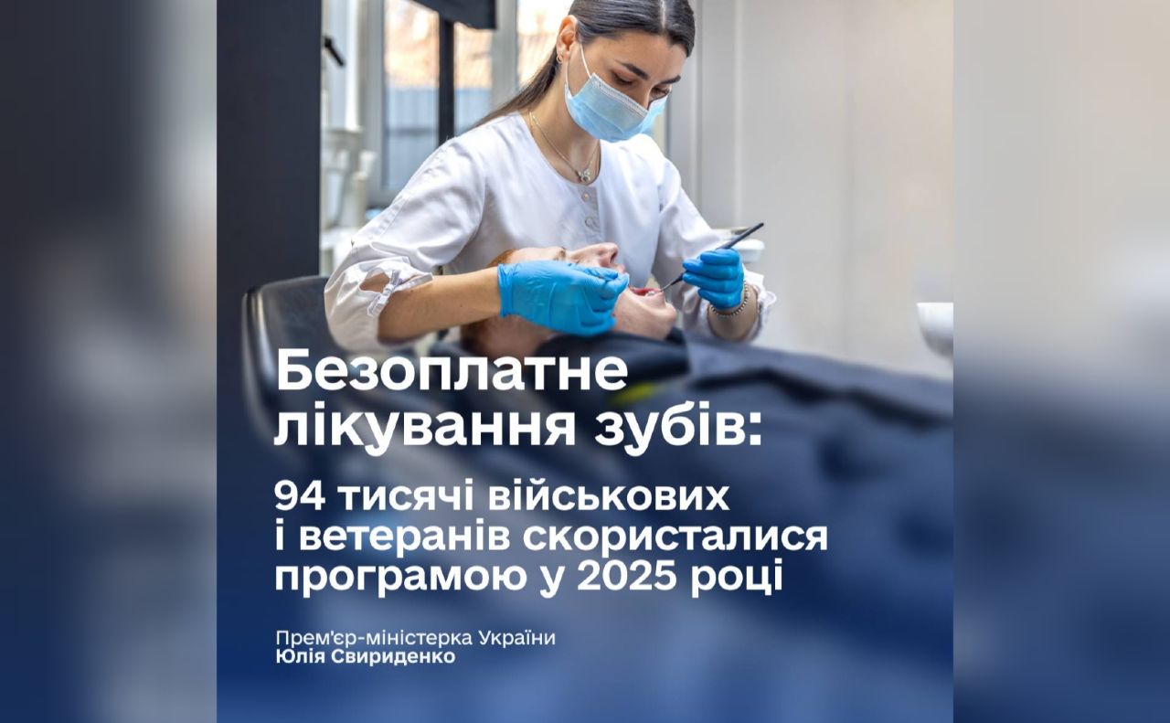 94 тисячі військових і ветеранів скористалися послугою безоплатного лікування та протезування зубів