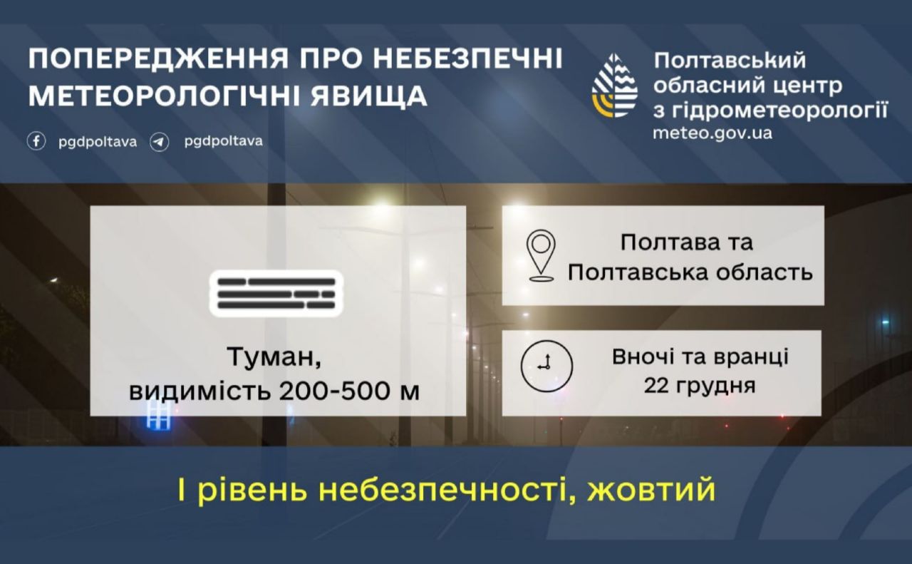 Понеділок буде прохолодним, з туманами і ожеледицею