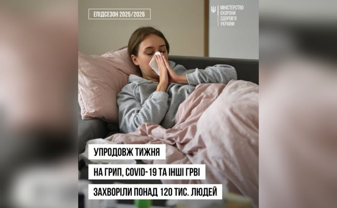 В Україні знижується рівень захворюваності на грип та ГРВІ