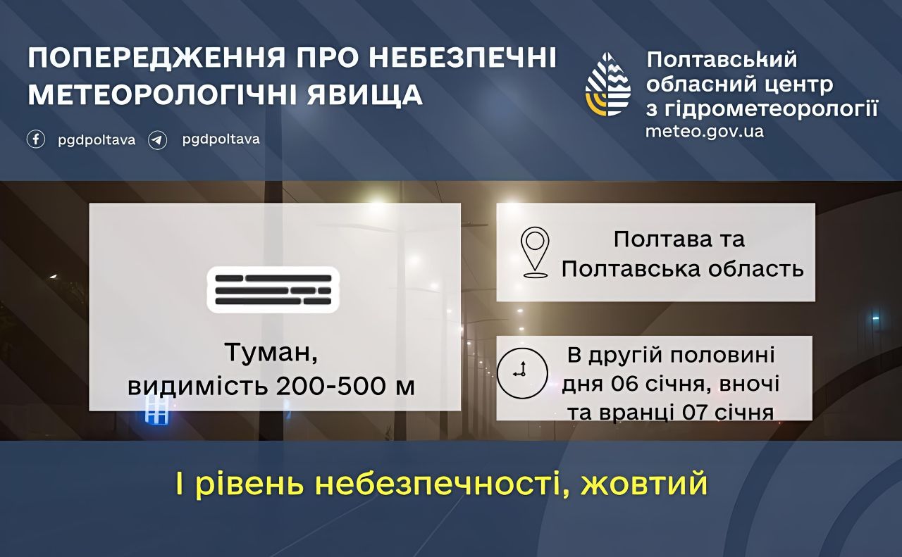 У середу дощитиме