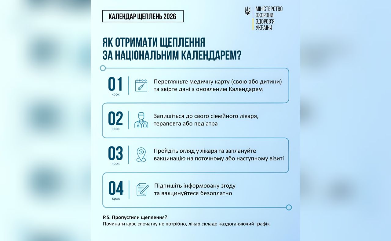 Індивідуальний графік вакцинації: МОЗ нагадує, як спланувати щеплення та надолужити пропущені дози