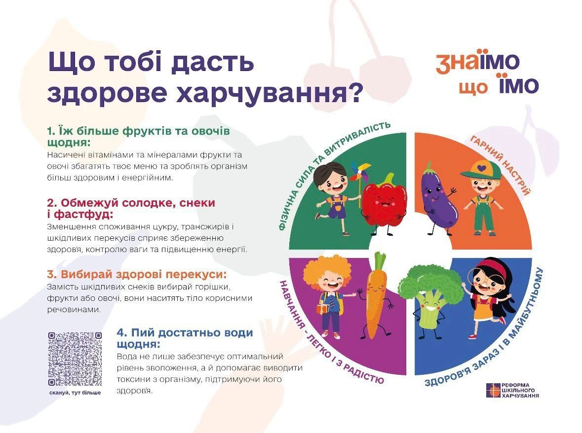 У решетилівських школярів формують культуру харчування