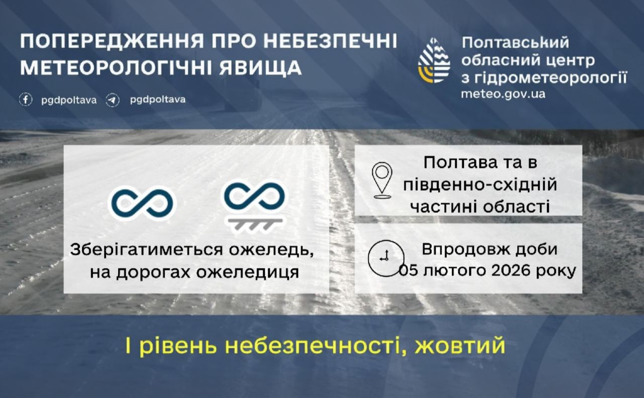 Обережно! На дорогах — ожеледиця!
