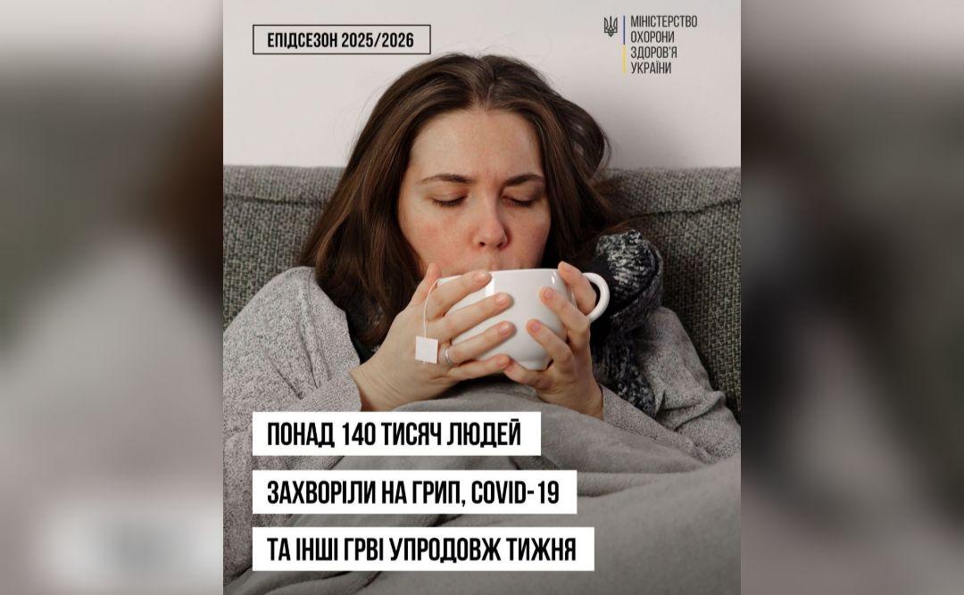 В Україні зростає рівень захворюваності на грип та ГРВІ