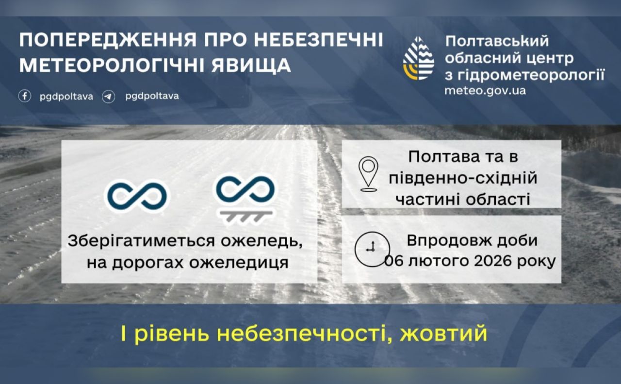 Сьогодні в регіоні зберігатиметься ожеледиця