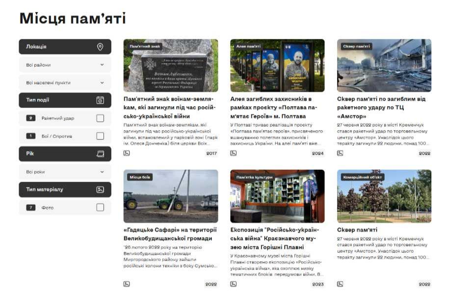 Від «Гадяцького сафарі» до трагедії в «Амсторі»: як Полтавщина презентована на цифровій мапі «Місця Пам’яті»