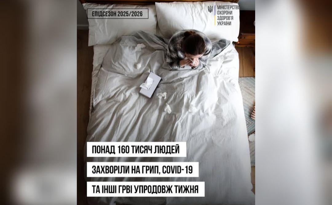 В Україні зростає рівень захворюваності на грип та ГРВІ