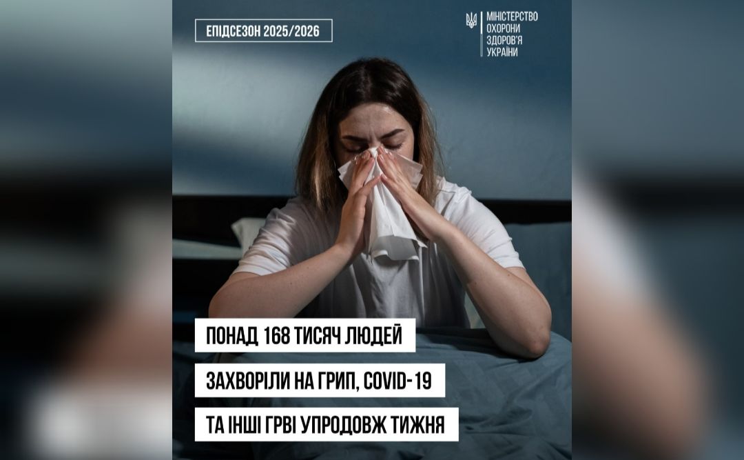 В Україні зростає рівень захворюваності на грип та ГРВІ