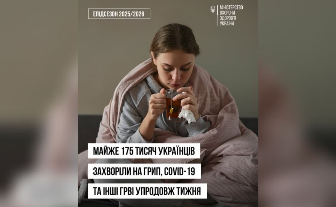 Майже 175 тисяч українців хворіють на грип та ГРВІ