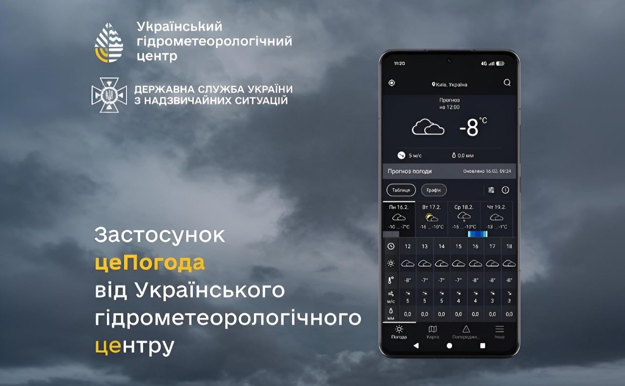 Точну погоду тепер можна дізнатися у новому мобільному застосунку