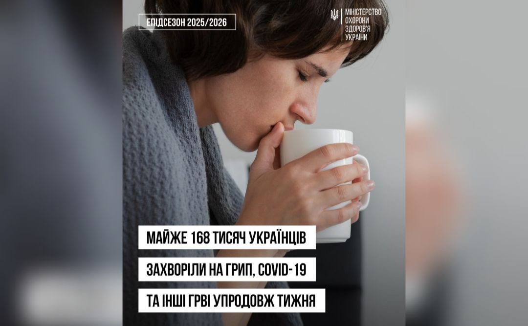 В Україні знижується рівень захворюваності на грип та ГРВІ