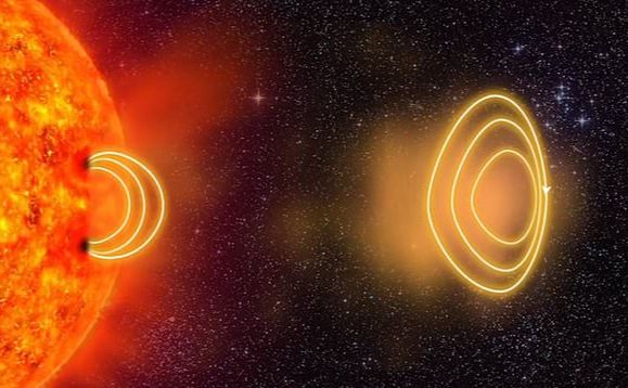 Сонце готує удар на вихідні