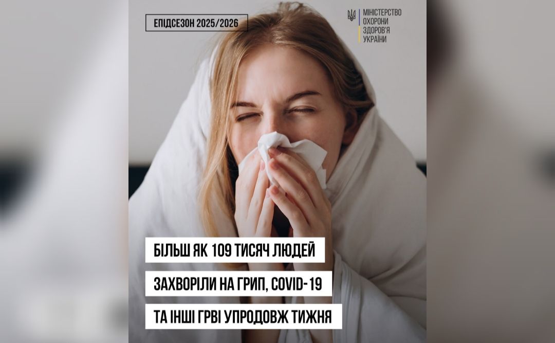 В Україні знижується рівень захворюваності на грип та ГРВІ