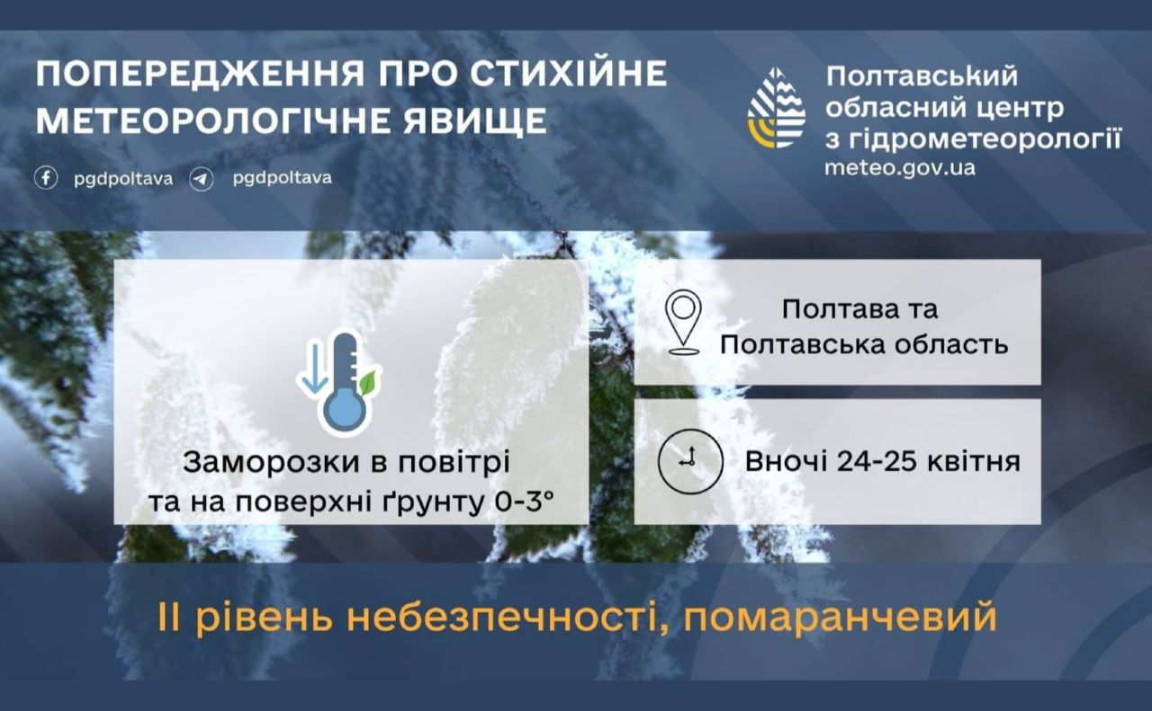 На Полтавщині знову очікують заморозки