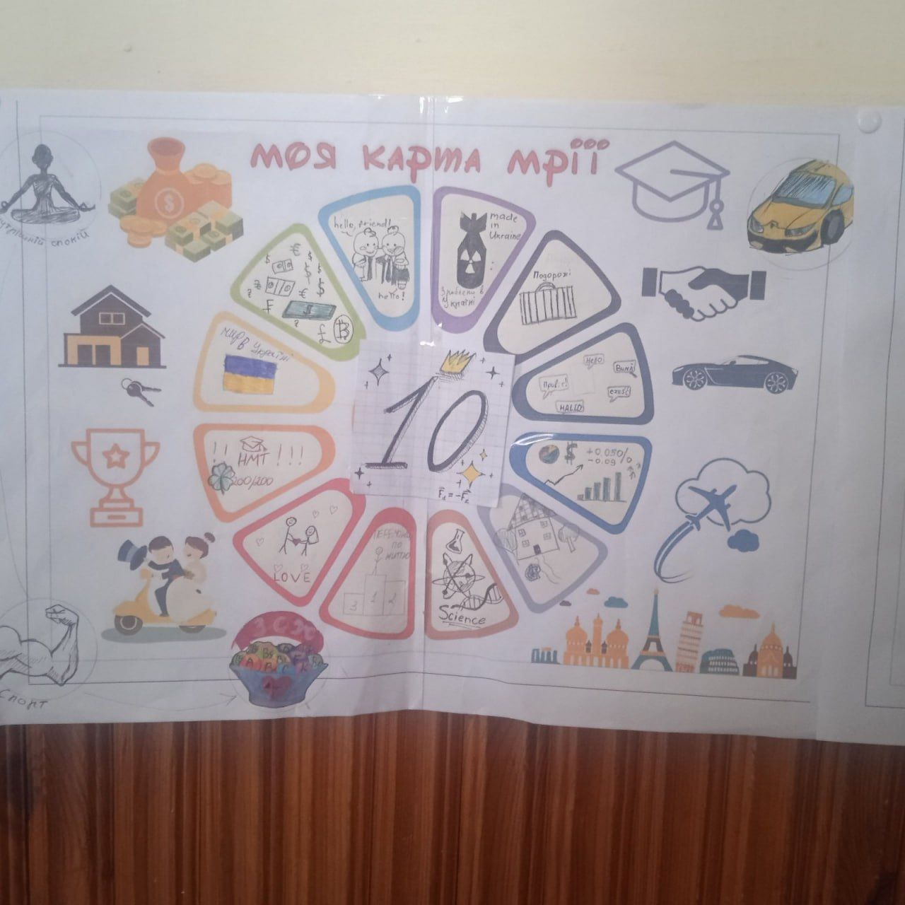 Із калениківськими школярами говорили про ментальне здоров’я