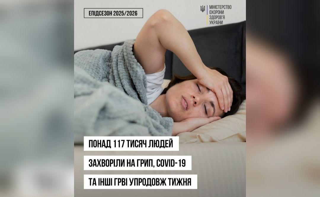 Понад 117 тисяч українців хворіють на ГРВІ, грип та COVID-19